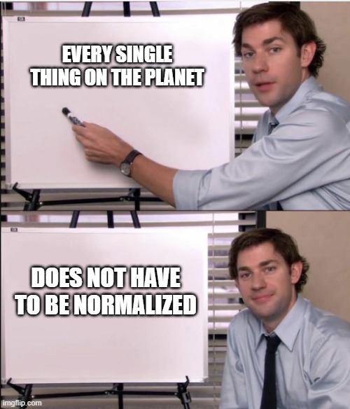 Jim office board | EVERY SINGLE THING ON THE PLANET; DOES NOT HAVE TO BE NORMALIZED | image tagged in jim office board | made w/ Imgflip meme maker
