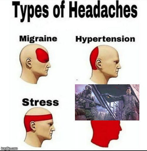 betrayal | image tagged in types of headaches meme | made w/ Imgflip meme maker