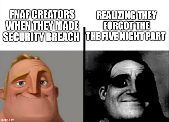 fnaf | REALIZING THEY FORGOT THE THE FIVE NIGHT PART; FNAF CREATORS WHEN THEY MADE SECURITY BREACH | image tagged in teacher's copy | made w/ Imgflip meme maker