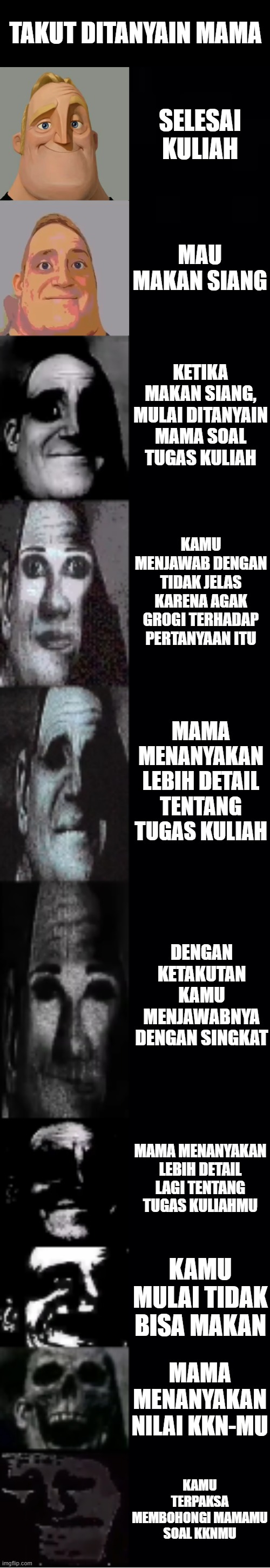 Takut ditanyain Mama (Indonesian language) | TAKUT DITANYAIN MAMA; SELESAI KULIAH; MAU MAKAN SIANG; KETIKA MAKAN SIANG, MULAI DITANYAIN MAMA SOAL TUGAS KULIAH; KAMU MENJAWAB DENGAN TIDAK JELAS KARENA AGAK GROGI TERHADAP PERTANYAAN ITU; MAMA MENANYAKAN LEBIH DETAIL TENTANG TUGAS KULIAH; DENGAN KETAKUTAN KAMU MENJAWABNYA DENGAN SINGKAT; MAMA MENANYAKAN LEBIH DETAIL LAGI TENTANG TUGAS KULIAHMU; KAMU MULAI TIDAK BISA MAKAN; MAMA MENANYAKAN NILAI KKN-MU; KAMU TERPAKSA MEMBOHONGI MAMAMU SOAL KKNMU | image tagged in mr incredible becoming uncanny | made w/ Imgflip meme maker