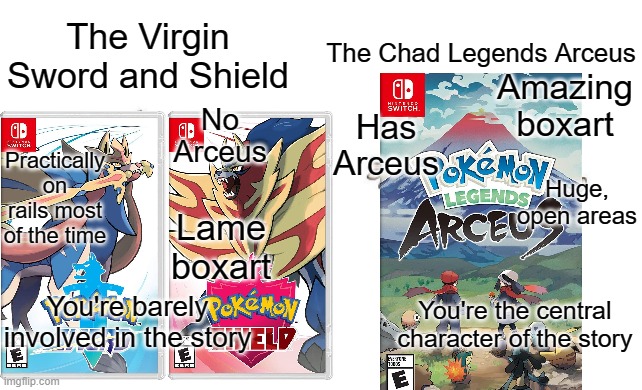 The Chad Legends Arceus; The Virgin Sword and Shield; Amazing boxart; No Arceus; Has Arceus; Practically on rails most of the time; Huge, open areas; Lame boxart; You're barely involved in the story; You're the central character of the story | image tagged in virgin vs chad,pokemon sword and shield,pokemon legends arceus | made w/ Imgflip meme maker