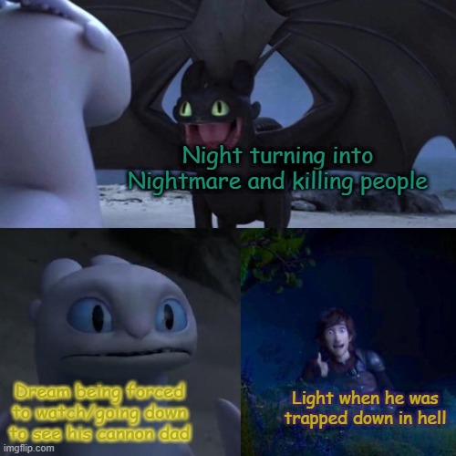 Random thought while I was listening to Orphan Tears(The song where Nootmare went on crack and Dream asked him how high he was-) | Night turning into Nightmare and killing people; Dream being forced to watch/going down to see his cannon dad; Light when he was trapped down in hell | image tagged in toothless presents himself | made w/ Imgflip meme maker