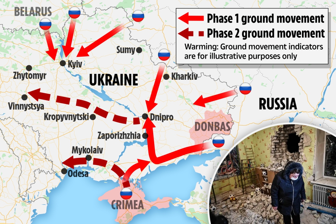 Ukraine Invasion Blank Meme Template