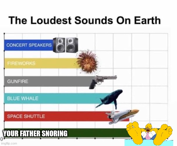 The Loudest Sounds on Earth | YOUR FATHER SNORING | image tagged in the loudest sounds on earth | made w/ Imgflip meme maker