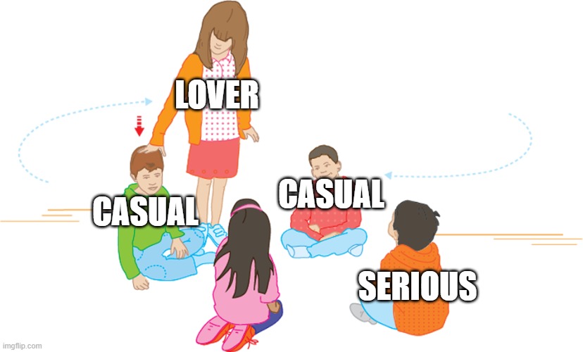 Relationships as duck duck goose | LOVER; CASUAL; CASUAL; SERIOUS | image tagged in relationships,goose,duck | made w/ Imgflip meme maker