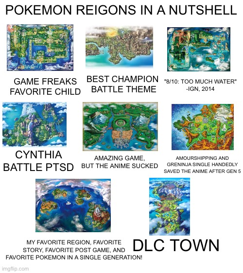 Pokemon reigons in a nutshell | POKEMON REIGONS IN A NUTSHELL; GAME FREAKS FAVORITE CHILD; BEST CHAMPION  BATTLE THEME; "8/10: TOO MUCH WATER"
-IGN, 2014; CYNTHIA BATTLE PTSD; AMAZING GAME, BUT THE ANIME SUCKED; AMOURSHIPPING AND GRENINJA SINGLE HANDEDLY SAVED THE ANIME AFTER GEN 5; DLC TOWN; MY FAVORITE REGION, FAVORITE STORY, FAVORITE POST GAME, AND FAVORITE POKEMON IN A SINGLE GENERATION! | image tagged in blank white template | made w/ Imgflip meme maker