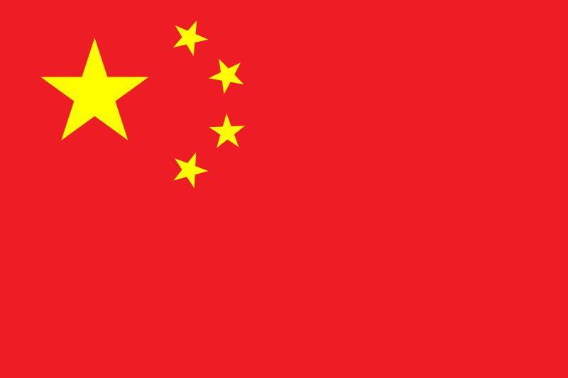 High Quality China Flag Blank Meme Template