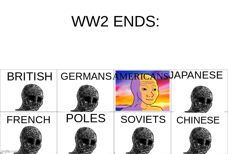 Everyone wasn't doing well... Unless you were American. | WW2 ENDS:; JAPANESE; GERMANS; BRITISH; AMERICANS; CHINESE; POLES; SOVIETS; FRENCH | image tagged in blank white template,basic four panel meme,wojak,history,america,usa | made w/ Imgflip meme maker