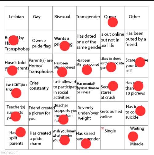 LGBTQIA+ Bingo!! | image tagged in lgbtqia bingo | made w/ Imgflip meme maker