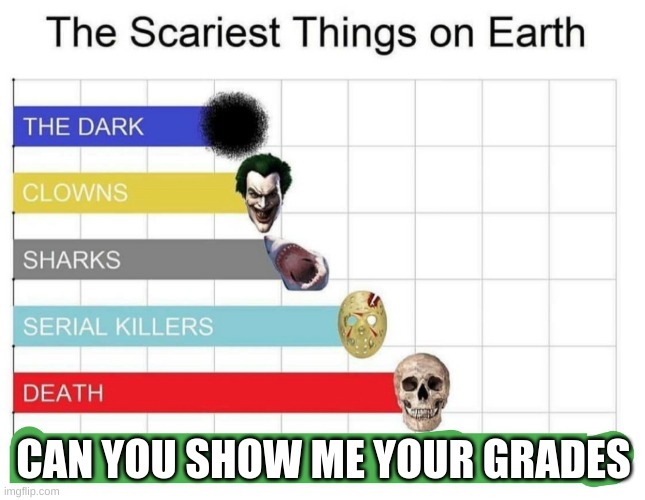 scariest things on earth | CAN YOU SHOW ME YOUR GRADES | image tagged in scariest things on earth | made w/ Imgflip meme maker