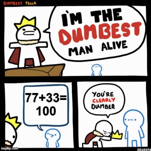 I'm the dumbest man alive | 77+33=
100 | image tagged in i'm the dumbest man alive | made w/ Imgflip meme maker