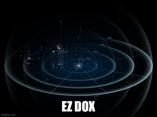 EZ DOX | made w/ Imgflip meme maker