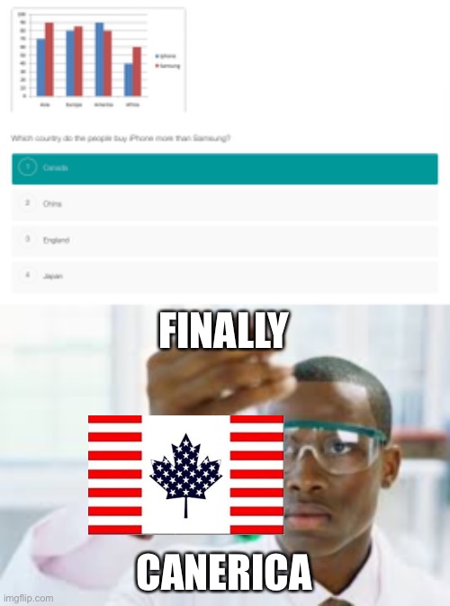 Haha canerica guns go brr | FINALLY; CANERICA | image tagged in finally,canada,and just like that,united states | made w/ Imgflip meme maker