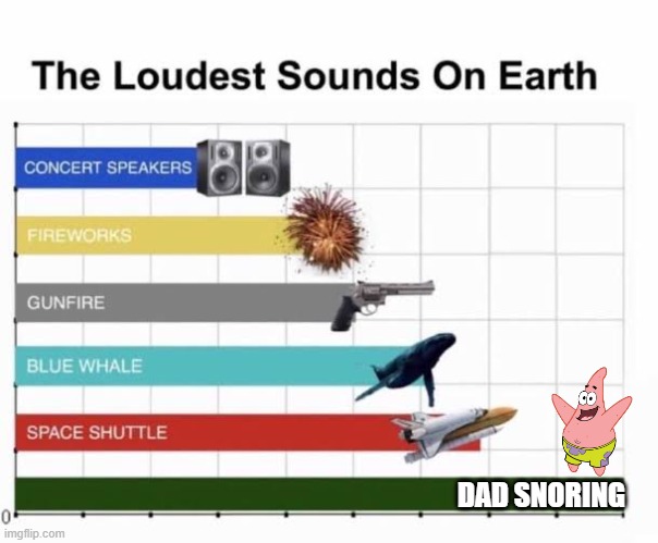 The Loudest Sounds on Earth | DAD SNORING | image tagged in the loudest sounds on earth | made w/ Imgflip meme maker