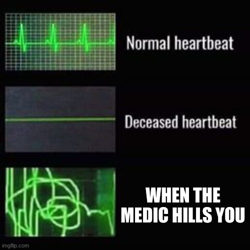 tf2 | WHEN THE MEDIC HILLS YOU | image tagged in heartbeat rate | made w/ Imgflip meme maker