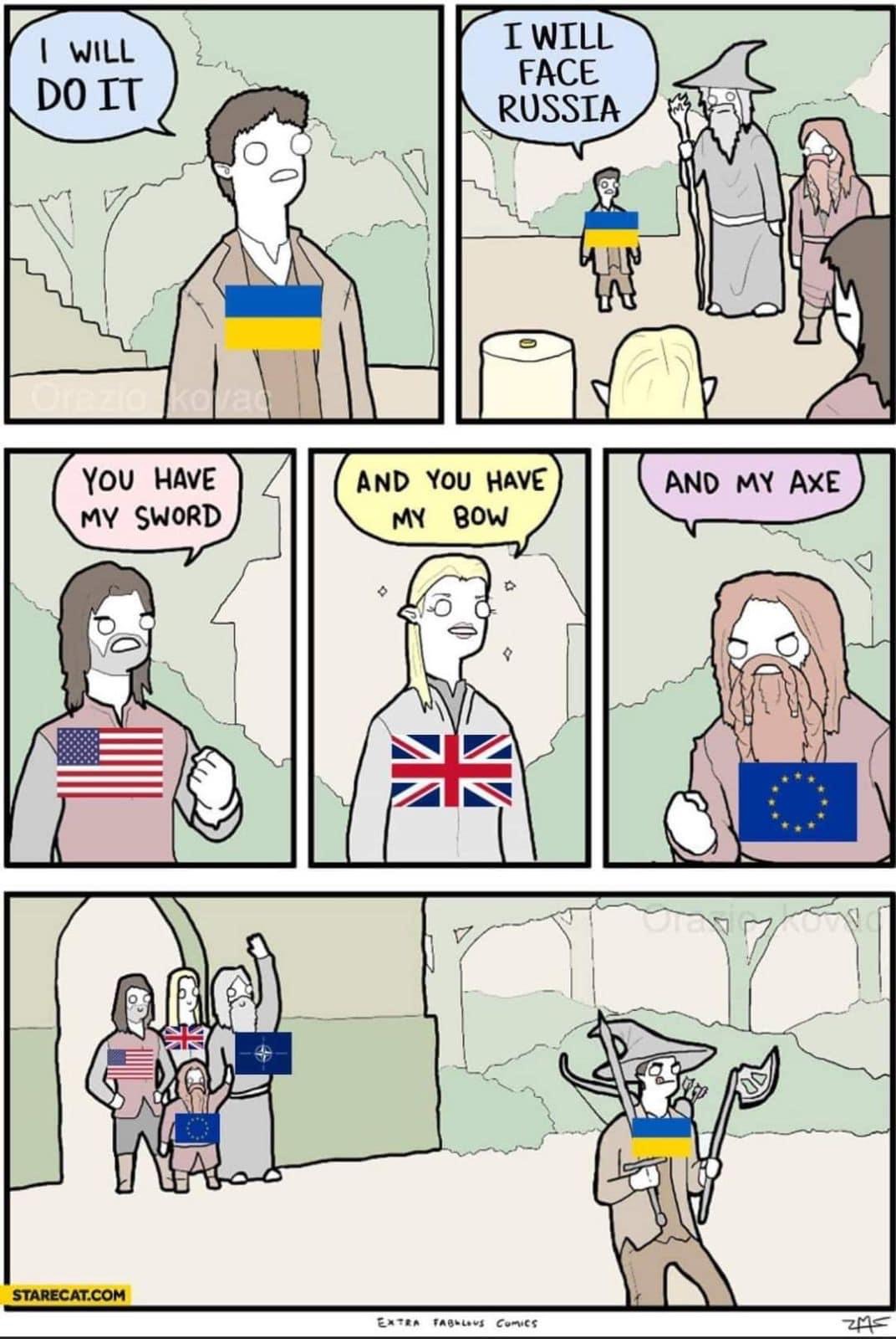 Ukraine invasion Blank Meme Template
