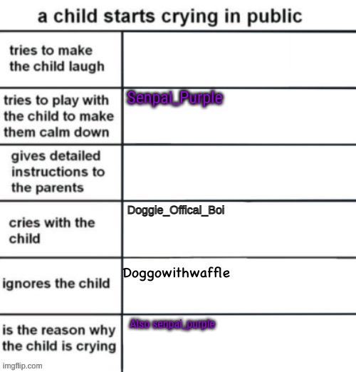 Senpai_Purple; Also senpai_purple | made w/ Imgflip meme maker