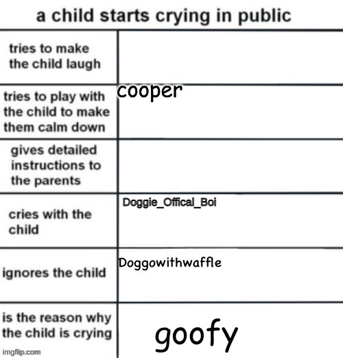 goofy | made w/ Imgflip meme maker