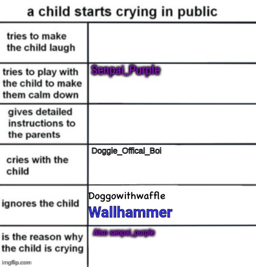 Wallhammer | made w/ Imgflip meme maker