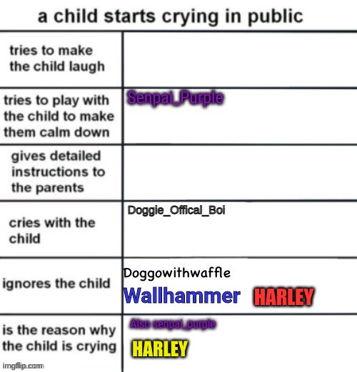 HARLEY; HARLEY | made w/ Imgflip meme maker