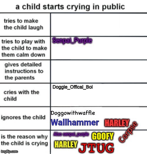 GOOFY | made w/ Imgflip meme maker