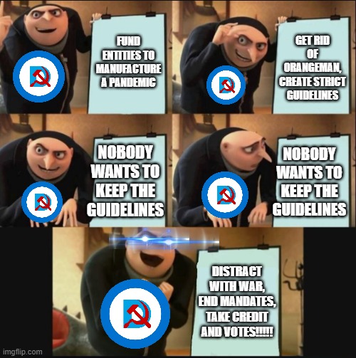 Now I know how Democrats stopped being known as the slavery party. | FUND ENTITIES TO MANUFACTURE A PANDEMIC; GET RID OF ORANGEMAN, CREATE STRICT GUIDELINES; NOBODY WANTS TO KEEP THE GUIDELINES; NOBODY WANTS TO KEEP THE GUIDELINES; DISTRACT WITH WAR, END MANDATES, TAKE CREDIT AND VOTES!!!!! | image tagged in 5 panel gru meme | made w/ Imgflip meme maker