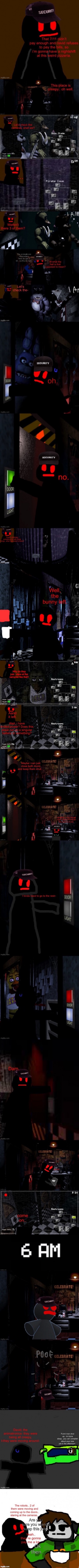 Funni man at freddy’s night 1 | image tagged in funni man at freddy s night 1 | made w/ Imgflip meme maker