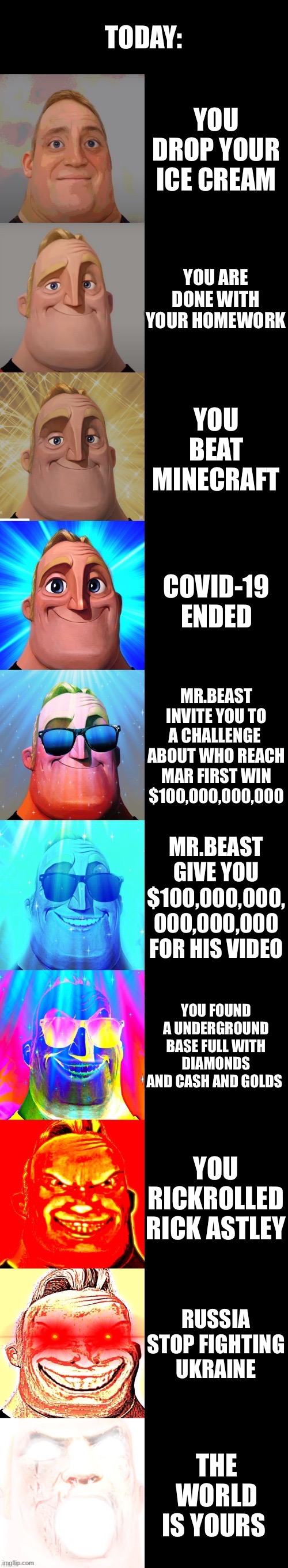 Today: | TODAY:; YOU DROP YOUR ICE CREAM; YOU ARE DONE WITH YOUR HOMEWORK; YOU BEAT MINECRAFT; COVID-19 ENDED; MR.BEAST INVITE YOU TO A CHALLENGE 
ABOUT WHO REACH MAR FIRST WIN $100,000,000,000; MR.BEAST GIVE YOU $100,000,000,
000,000,000 FOR HIS VIDEO; YOU FOUND A UNDERGROUND BASE FULL WITH DIAMONDS AND CASH AND GOLDS; YOU RICKROLLED RICK ASTLEY; RUSSIA STOP FIGHTING UKRAINE; THE WORLD IS YOURS | image tagged in mr incredible becoming canny | made w/ Imgflip meme maker