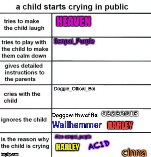 AC1D | made w/ Imgflip meme maker