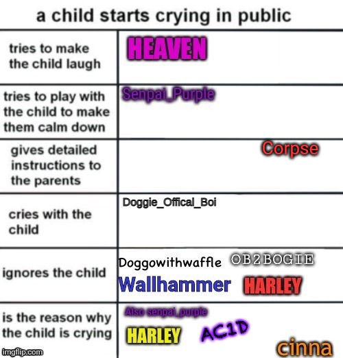 Just gotta make sure the kid won't cause a disturbance again | Corpse | made w/ Imgflip meme maker