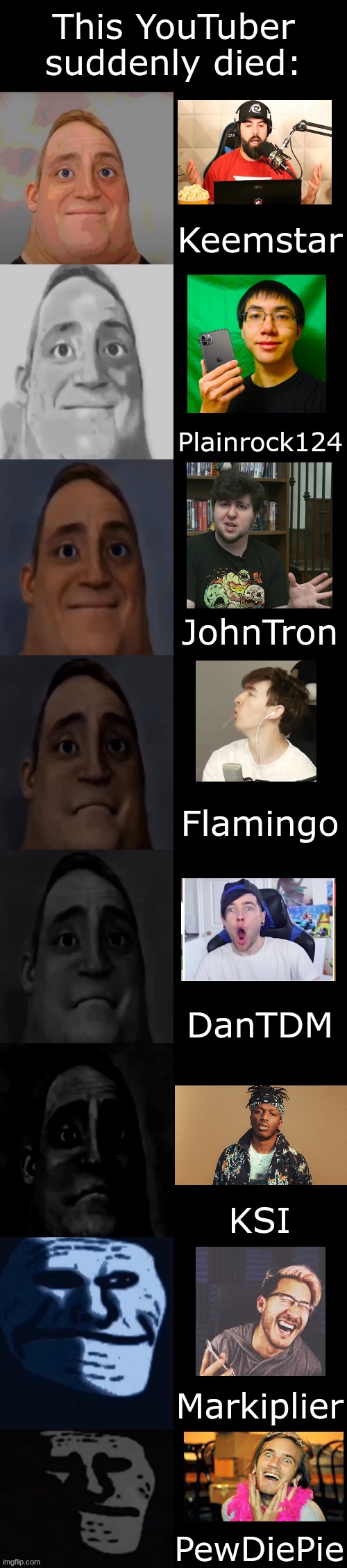 let's enjoy them now while we have them | This YouTuber suddenly died:; Keemstar; Plainrock124; JohnTron; Flamingo; DanTDM; KSI; Markiplier; PewDiePie | image tagged in mr incredible becoming sad | made w/ Imgflip meme maker