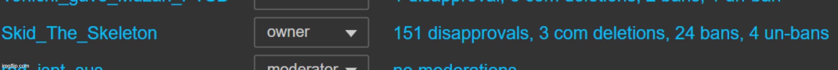 Yep. I went from 2/4 disapprovals, and 4/6 bans and now look at it | made w/ Imgflip meme maker