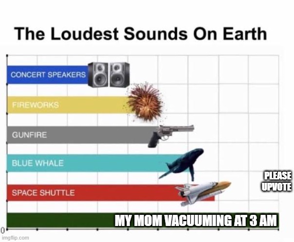 The Loudest Sounds on Earth | PLEASE UPVOTE; MY MOM VACUUMING AT 3 AM | image tagged in the loudest sounds on earth | made w/ Imgflip meme maker
