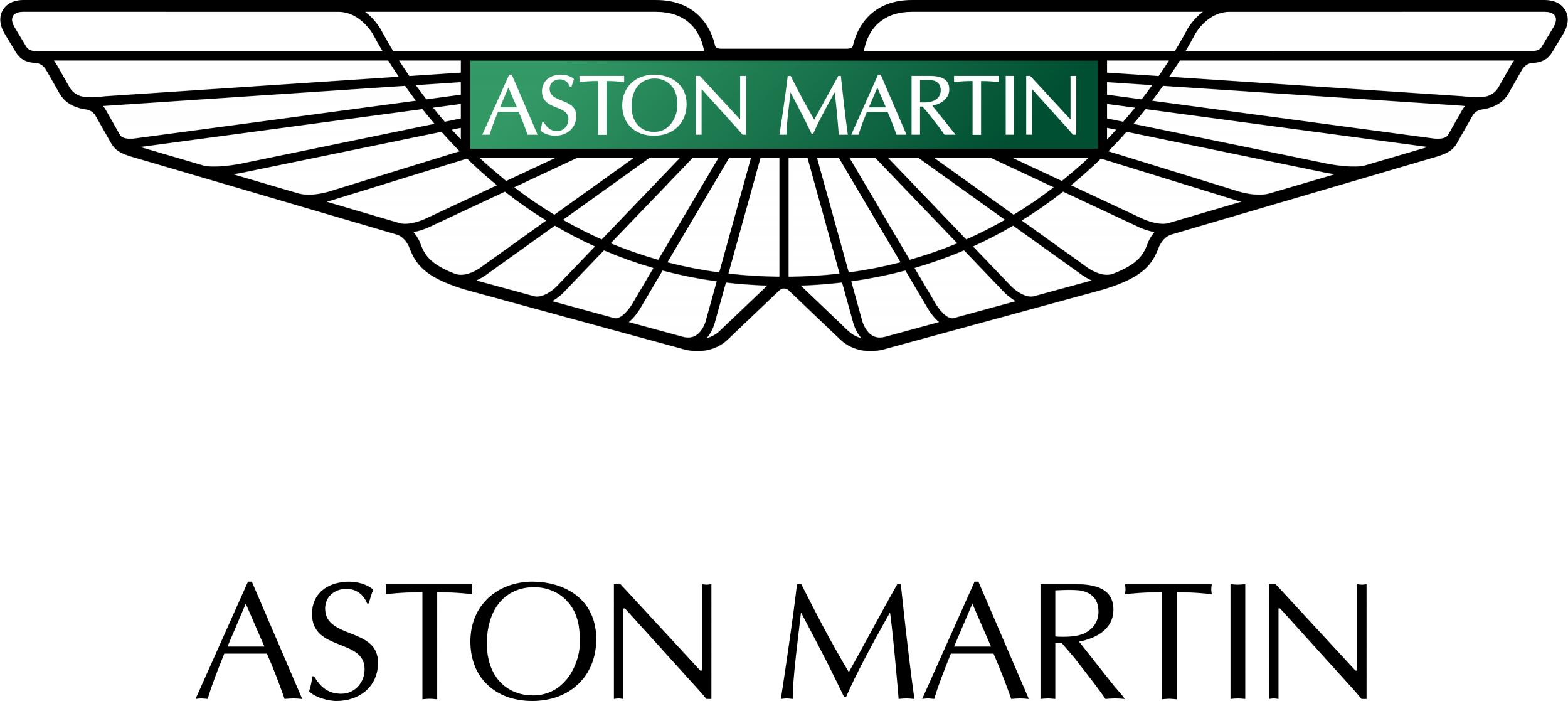 Aston Martin Blank Meme Template