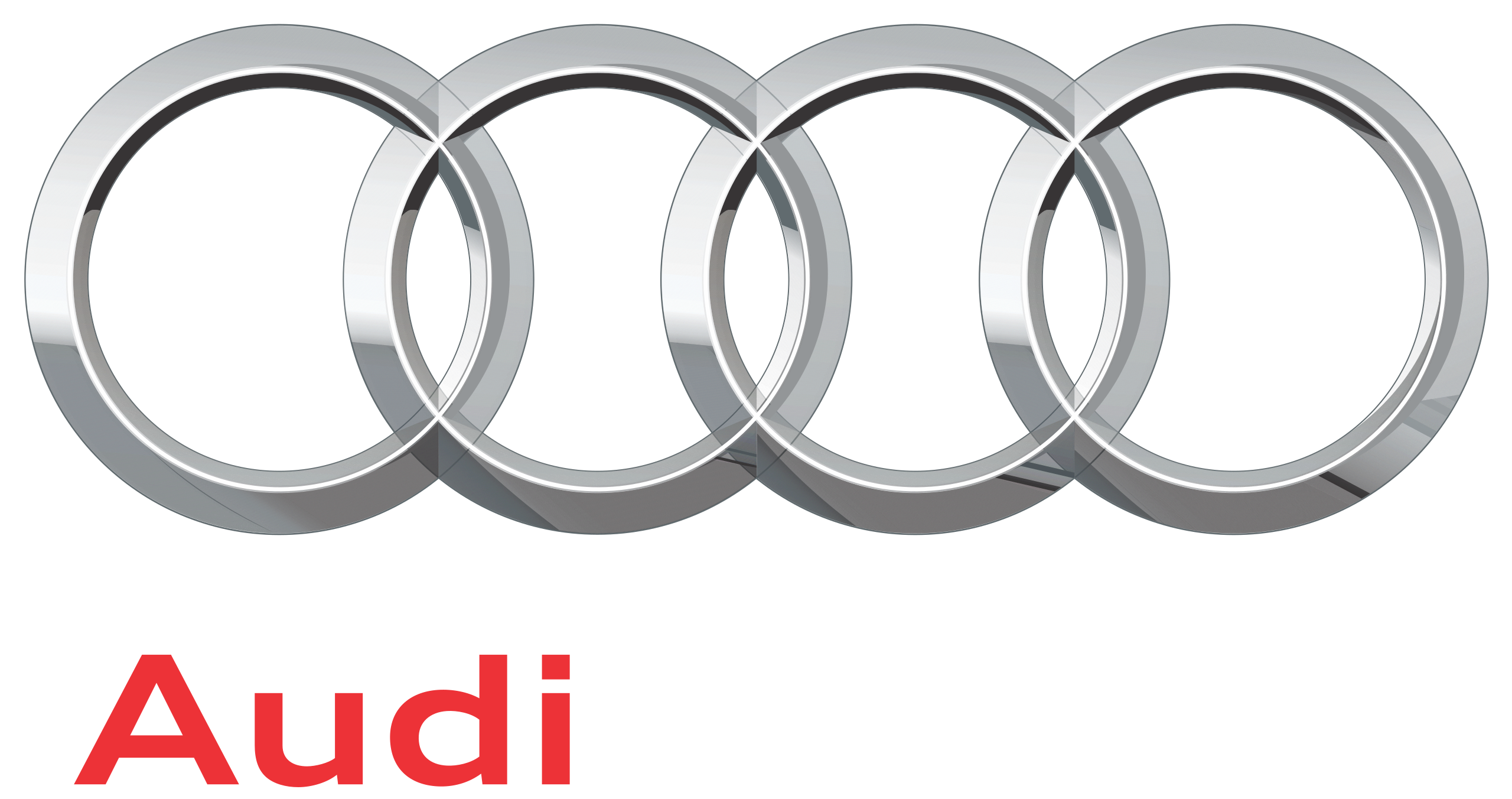 High Quality Audi Blank Meme Template