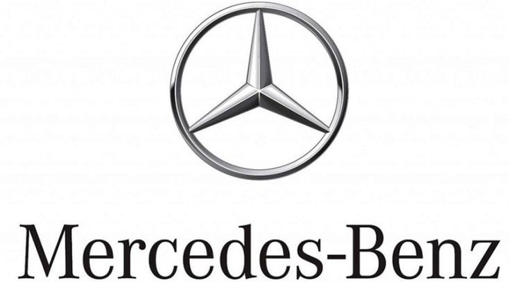 Mercedes Benz Blank Meme Template