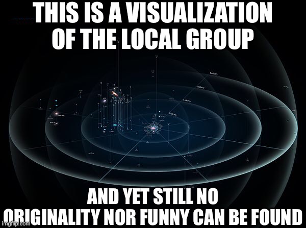 THIS IS A VISUALIZATION OF THE LOCAL GROUP AND YET STILL NO ORIGINALITY NOR FUNNY CAN BE FOUND | made w/ Imgflip meme maker