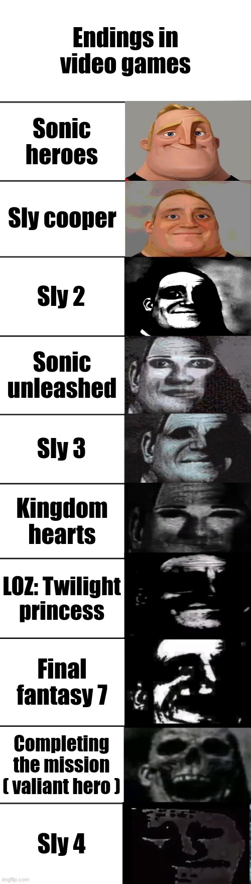 Sanzaru had no reason to put in a cliffhanger. 0/10 plot games are only good for the plot | Endings in video games; Sonic heroes; Sly cooper; Sly 2; Sonic unleashed; Sly 3; Kingdom hearts; LOZ: Twilight princess; Final fantasy 7; Completing the mission ( valiant hero ); Sly 4 | image tagged in mr incredible becoming uncanny | made w/ Imgflip meme maker