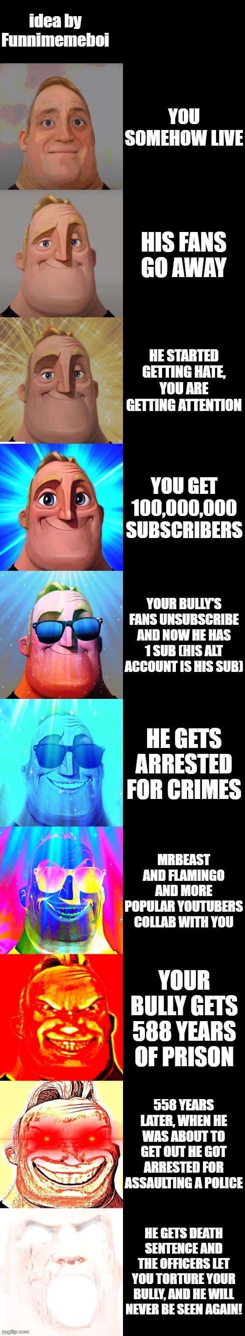 Pt 2. You get revenge on your bully | idea by Funnimemeboi; YOU SOMEHOW LIVE; HIS FANS GO AWAY; HE STARTED GETTING HATE, YOU ARE GETTING ATTENTION; YOU GET 100,000,000 SUBSCRIBERS; YOUR BULLY'S FANS UNSUBSCRIBE AND NOW HE HAS 1 SUB (HIS ALT ACCOUNT IS HIS SUB); HE GETS ARRESTED FOR CRIMES; MRBEAST AND FLAMINGO AND MORE POPULAR YOUTUBERS COLLAB WITH YOU; YOUR BULLY GETS 588 YEARS OF PRISON; 558 YEARS LATER, WHEN HE WAS ABOUT TO GET OUT HE GOT ARRESTED FOR ASSAULTING A POLICE; HE GETS DEATH SENTENCE AND THE OFFICERS LET YOU TORTURE YOUR BULLY, AND HE WILL NEVER BE SEEN AGAIN! | image tagged in mr incredible becoming canny,funny | made w/ Imgflip meme maker