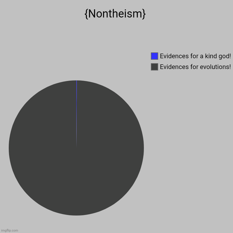 {Nontheism} | Evidences for evolutions!, Evidences for a kind god! | image tagged in memes,faith,lies | made w/ Imgflip chart maker