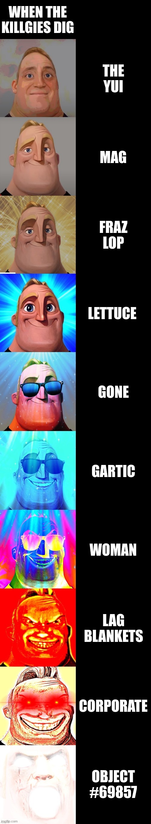 mr incredible becoming canny | WHEN THE KILLGIES DIG; THE YUI; MAG; FRAZ LOP; LETTUCE; GONE; GARTIC; WOMAN; LAG BLANKETS; CORPORATE; OBJECT #69857 | image tagged in mr incredible becoming canny,thomastheplankengine | made w/ Imgflip meme maker