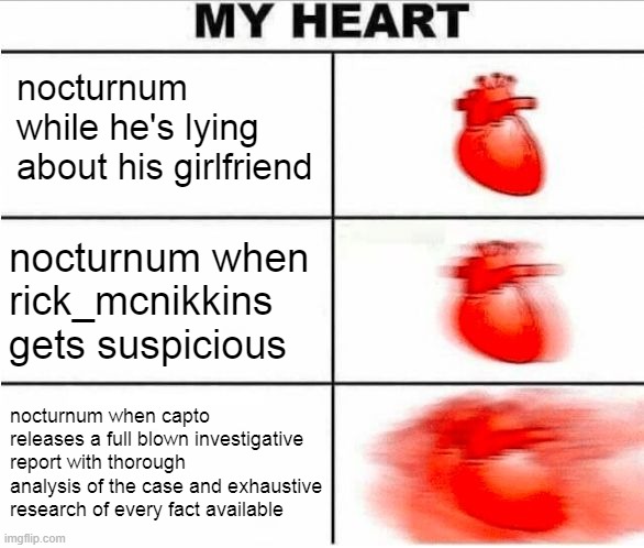 Heartbeat | nocturnum while he's lying about his girlfriend; nocturnum when rick_mcnikkins gets suspicious; nocturnum when capto releases a full blown investigative report with thorough analysis of the case and exhaustive research of every fact available | image tagged in heartbeat | made w/ Imgflip meme maker