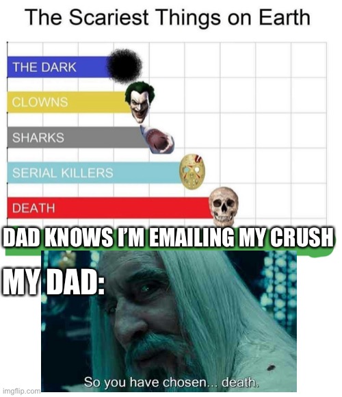 If He Finds Out... | DAD KNOWS I’M EMAILING MY CRUSH; MY DAD: | image tagged in scariest things on earth | made w/ Imgflip meme maker