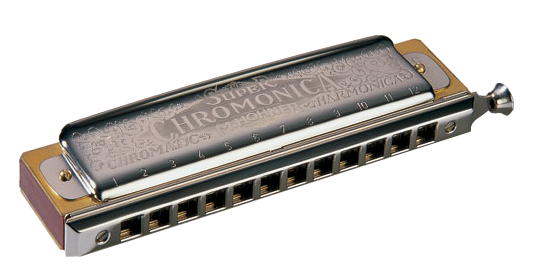 chromatic harmonica hohner 270 Blank Meme Template