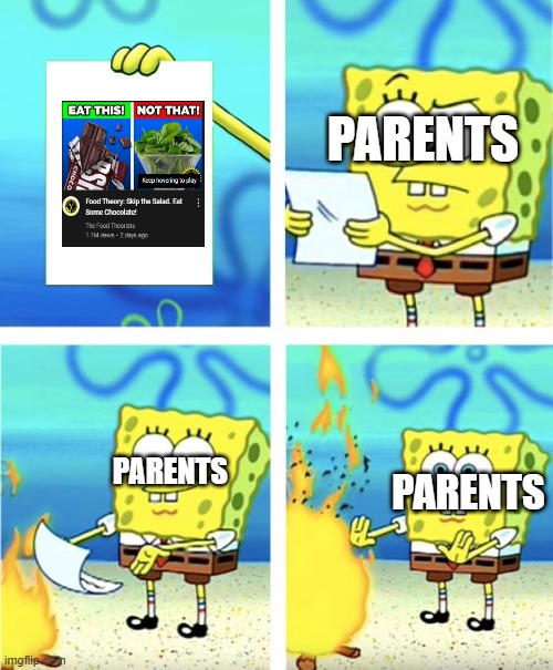 I don't know what to say about this | PARENTS; PARENTS; PARENTS | image tagged in spongebob burning paper | made w/ Imgflip meme maker