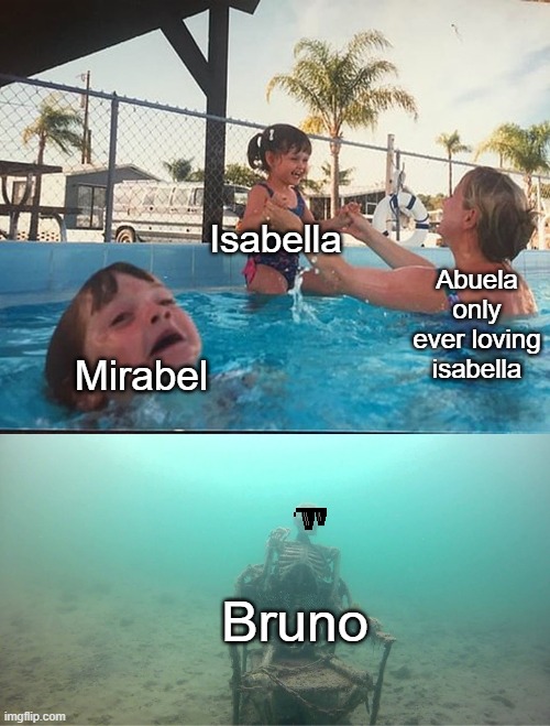 Im not rong about this, honestly ( Even tho at the end of the movie it changed in encanto ) | Isabella; Abuela only ever loving isabella; Mirabel; Bruno | image tagged in mother ignoring kid drowning in a pool | made w/ Imgflip meme maker