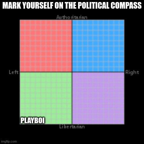 liberal communist i am | MARK YOURSELF ON THE POLITICAL COMPASS; PLAYBOI | made w/ Imgflip meme maker