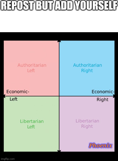 Political compass | REPOST BUT ADD YOURSELF; Phoenix | image tagged in political compass | made w/ Imgflip meme maker