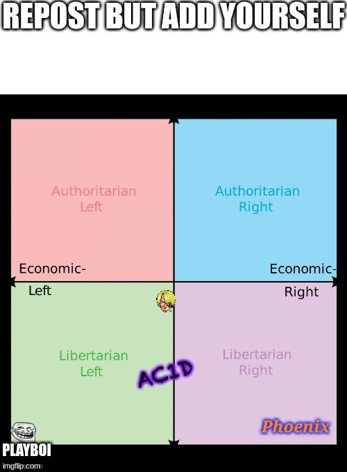 im a far left anarcho communist | PLAYBOI | made w/ Imgflip meme maker