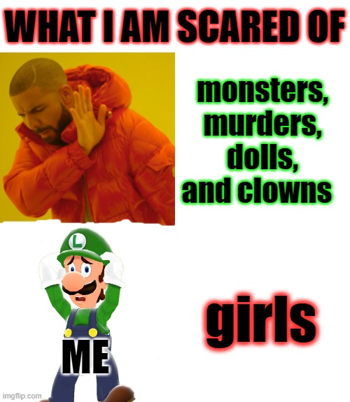 uhhh if you boi dont agree u die |  WHAT I AM SCARED OF; monsters, murders, dolls, and clowns; girls; ME | image tagged in memes,drake hotline bling,scared,scary,girls | made w/ Imgflip meme maker